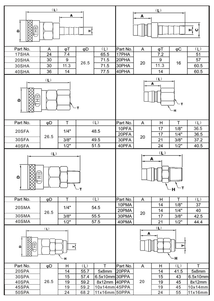 Giắc nối nhanh khí nén THB 40SFA