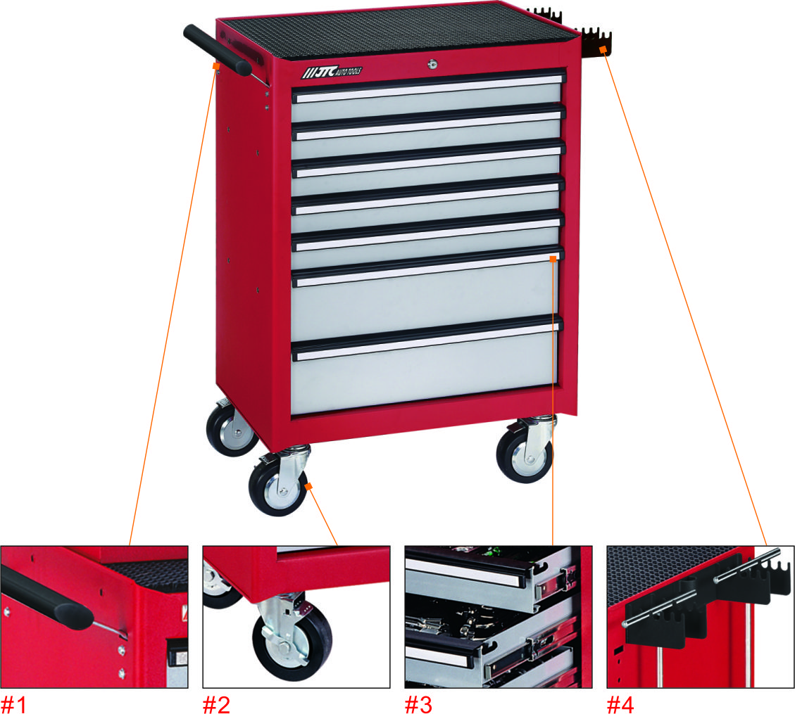 JTC 3931 Thùng đồ và dụng cụ sửa chữa