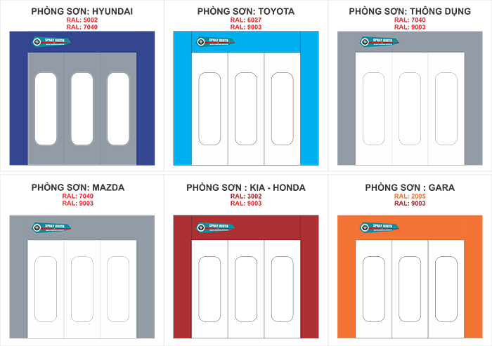 Lụa chọn màu phòng sơn sấy kingterch sản xuất