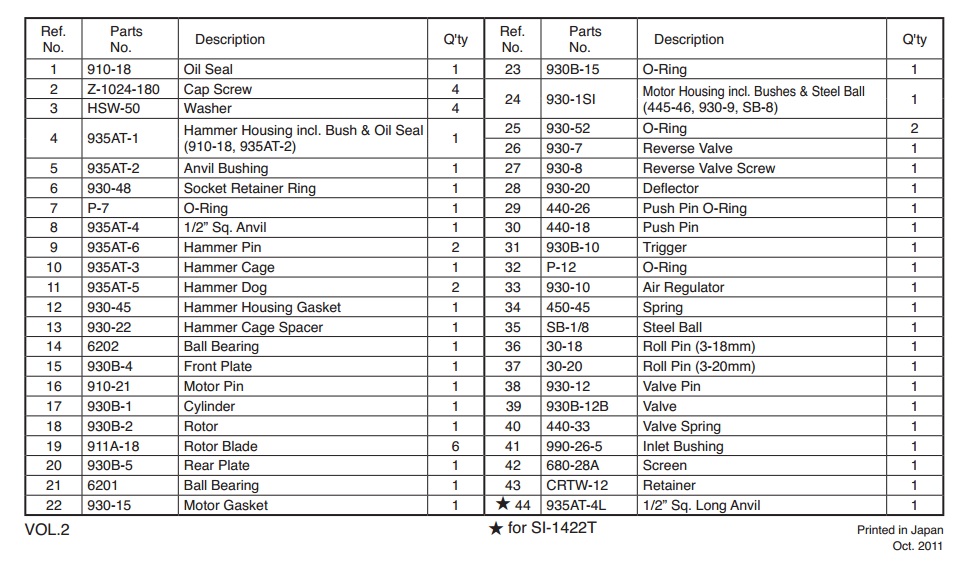 Súng bắn ốc 1/2