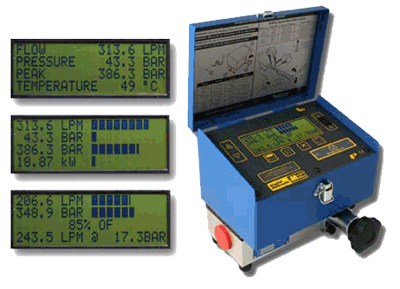 dhm-3-thiet-bi-do-luu-luong-nhiet-do-ap-suat-thuy-luc