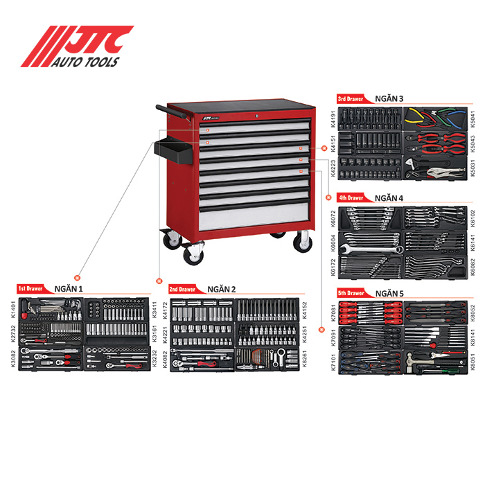 jtc-5641+496-tu-dung-dung-cu-496-chi-tiet