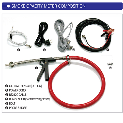 Máy đo khí xả động cơ diesel HESHBON HD-410 Máy đo khí xả động cơ diesel HESHBON HD-410