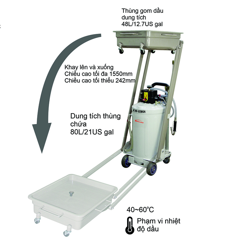 Máy hứng, hút dầu thải khí nén Kawasami KW-3285A Máy hứng, hút dầu thải khí nén Kawasami KW-3285A