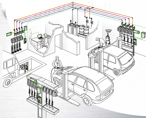 thiet-bi-cho-he-thong-boi-tron