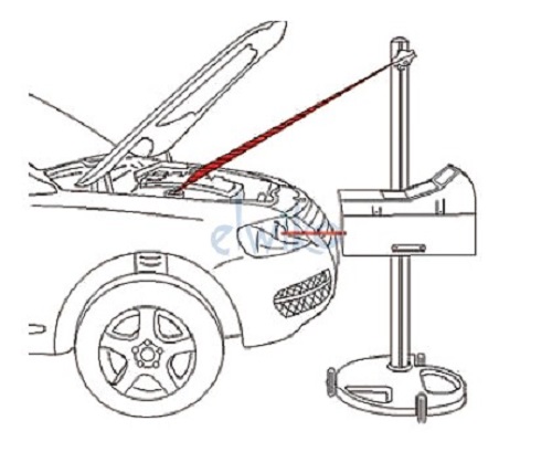 Thiết bị kiểm tra đèn pha Tecnolux ART.12999L2-Moon, sản xuất tại Italy